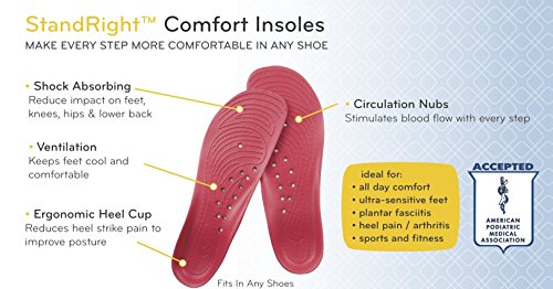Backjoy Stand Right Comfort Soles Men (M9-M12, Silver) Buy Backjoy Stand Right Comfort Soles Men (M9-M12, Silver) from Amazon.in! Backjoy Stand Right Comfort Soles Men (M9-M12, Silver) Buy Backjoy Stand Right Comfort Soles Men (M9-M12, Silver) from Amazon.in!