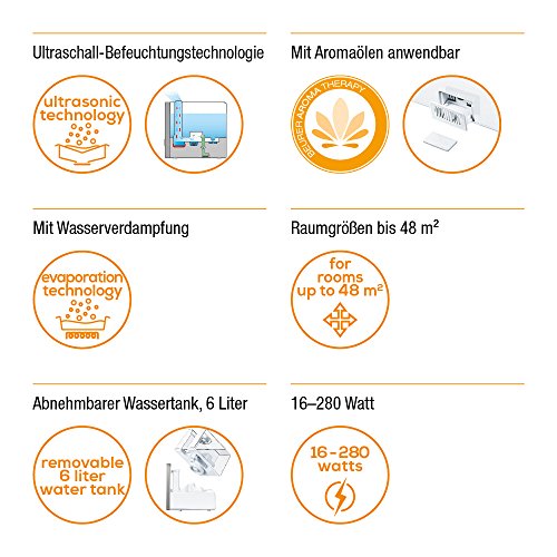 Beurer LB 88 White Dual Luftbefeuchter, weiß - 2