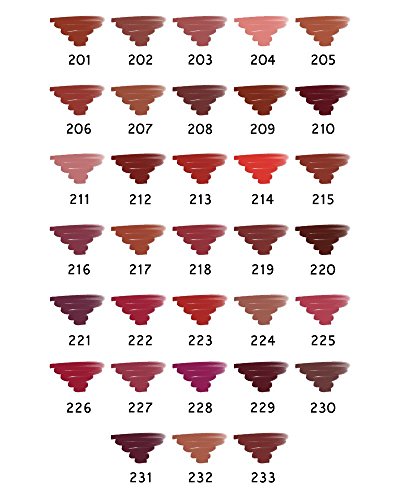 Brooklin Lipliner Bleistift Nackt 201 Cremig Wasserdicht Langlebig - 2