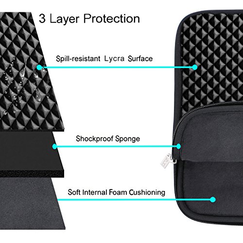 MOSISO Sleeve H  lle Tasche f  r 11-11 6 Zoll MacBook Air  Ultrabook Netbook Tablet  MacBook 12-Zoll mit Retina Display 2017 2016 2015 Freigabe  Unive