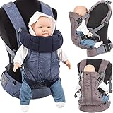 bauchtrage baby Tragekapazität: 3,5 bis 15 Kg / Anhockspreizhaltung möglich um eine unnötige Belastungen der Hüftköpfe sowie der Wirbelsäule zu vermeiden