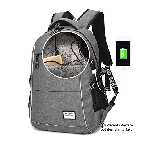 S-D Casual Lightweight Backpack Canvas Travel School Laptop Bag 17.7''x11.4''x5.9'' (20L, 20L - 06 Gray)