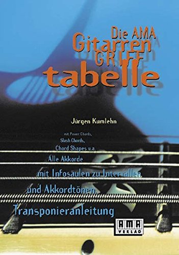 Download Die AMA-Gitarrengrifftabelle: Das umfassende Akkordrepertoire für Rock, Blues, Metal, Jazz Download Die AMA-Gitarrengrifftabelle: Das umfassende Akkordrepertoire für Rock, Blues, Metal, Jazz