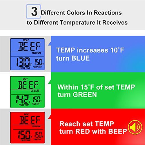 ThermoPro TP10 Digitales Bratenthermometer Ofenthermometer mit Timer für BBQ / Grill / Smoker usw. - 5