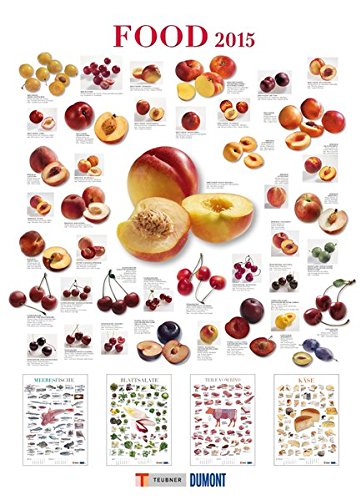 Food, Poster-Kalender 2015