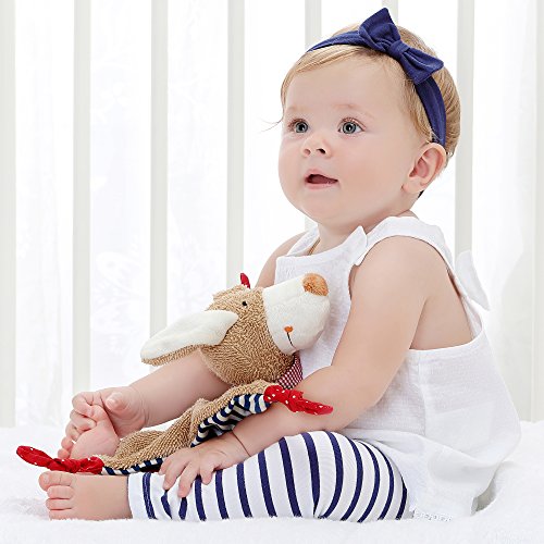 Sigikid 4092 Spieluhr Sepp Sapalato - 2