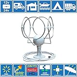 Speziell entworfen für Boote, Camping, Wohnwagen, Wohnmobile, LKW usw.