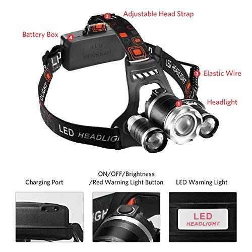 LED Stirnlampe, Topop High Power LED Kopflampe mit 5000lm, 4 Licht-Modi, 2 Akkus enthalten, ideal für Wandern Camping，Reiten，Fischen，Jagen - 2