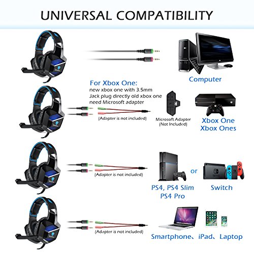 EasySMX Cascos Gaming  K5 Gaming Headset con Drivers Neodimio 40mm  Auriculares PS4 con 3 5mm Audio Jack y Micr  fono Oculto  Compatible con PC  PS4 Negro Azul 