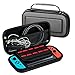 Produktbild LUZWAY Tasche für Nintendo Switch, Nintendo Switch Hülle,20 Karteneinschübe EVA Material Hart Hülle,Aufbewahrungstasche/Trage Hülle,Hartschalen Case für Nintendo Switch Konsole und Zubehör