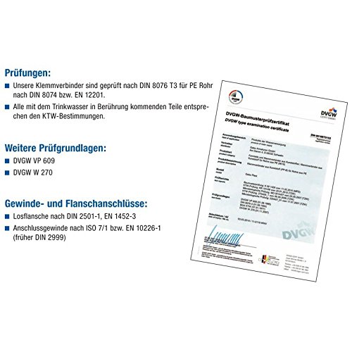 Stabilo-Sanitaer PE Rohr Verschraubung 32 x 32 mm Kupplung Muffe Klemmverbinder Klemmverschraubung Fitting Verbinder - 6