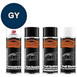 Kunststoff Haftgrund als dauerelastische Grundlage für den darüber liegenden Grund- und Basislack