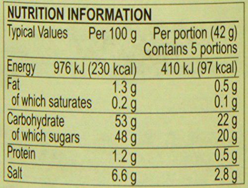 Imagen 1 de Lee Kum Kee 612546