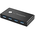 Rybozen USB 3.0 Switch Selector, USB Switcher 2 In 4 Output , 2 Computer Share 4 USB Devices for Mouse Keyboard Scanner , with One Button Swapping and 2 Pack USB 3.0 Cable