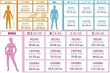 Incluye pantalón con tirantes