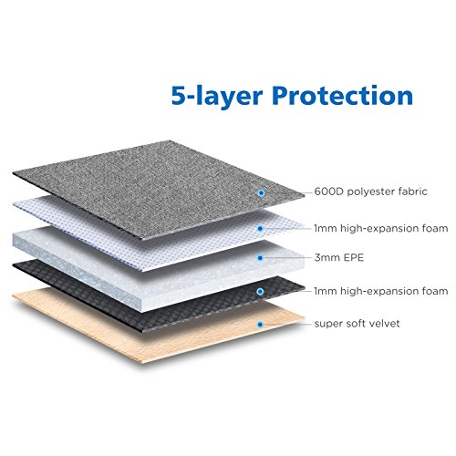 NIDOO 17 Zoll Wasserdicht Laptop Sleeve Case Notebook H  lle Schutzh  lle Tasche Laptoptasche Schutzabdeckung f  r 17 3  HP Pavilion 17 17 3  MSI GS73