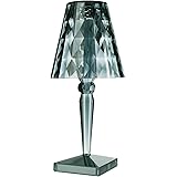 Kartell Big Battery Lampada da Tavolo, Azzurro, 37,3 x 17 cm
