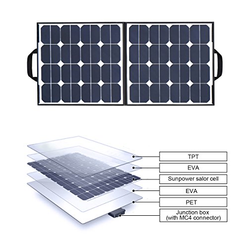 Solarpanel MOHOO® Solar-Ladegerät 5.5A 18V 100W sunpower_Chip Monokristalline Silizium-Solarzellen Faltbare Solarzellen mit MC4 Ladekabel für Auto-Batterien, Auto, RV, Boot Solar-Straßenlaterne usw. - 7
