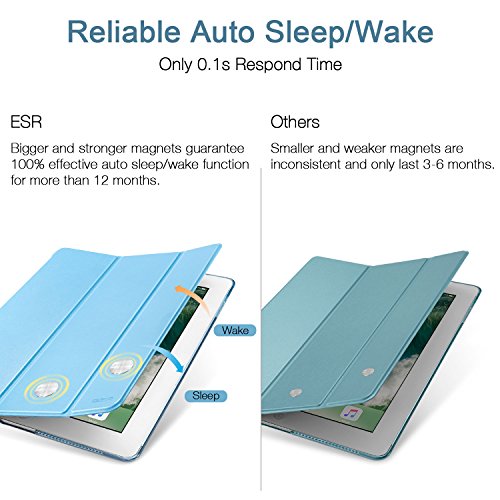 iPad Air Hülle, ESR® Yippee Series Auto aufwachen / Schlaf Funktion Wickelfalz Ledertasche mit Lichtdurchlässig Rückseite Abdeckung Leichtgewicht Schutzhülle für iPad Air / iPad 5 (Himmel Blau) - 3