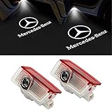 5.Bei eventuellen Fragen wenden Sie sich bitte per E-Mail.