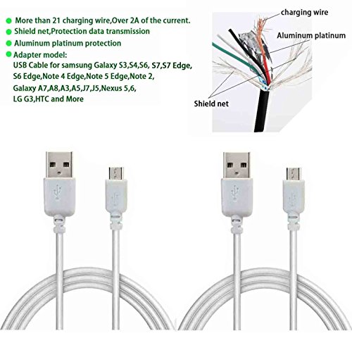 Ladegerät: Dual – USB – mauer – ladegerät 2.4A + KFZ Ladegerät + 2 Micro – USB – Kabel für Samsung Galaxy S7 S7 Edge S6 Edge+ s4 S2, Samsung Galaxy Note 4 edge, Note 5, lg g3 g8, HTC one m8, Mehr(Weiß) - 6