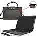 Price comparison product image HP Notebook 15 Case,2 in 1 Accurately Designed Protective PU Leather Cover + Portable Carrying Bag For 15.6" HP Notebook 15 15-bs000 15-bw000 Series Laptop(Not fit 15-ac000/15-ay000/15-ba000),Black