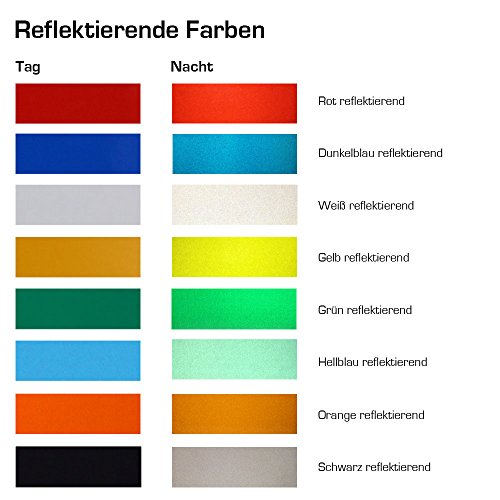 Motoking Felgenrandaufkleber mit Montagetool für Ihr Motorrad in ROT REFLEKTIEREND / 6 mm / für 10″ bis 25″ - 4