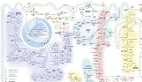 Image de Biochemie - MEDI-LEARN Posterreihe Poster