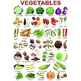 British Terminal Vegetables Chart Poster Waterproof Vinyl Sticker for Kids Room,Home Decor || can1539-1
