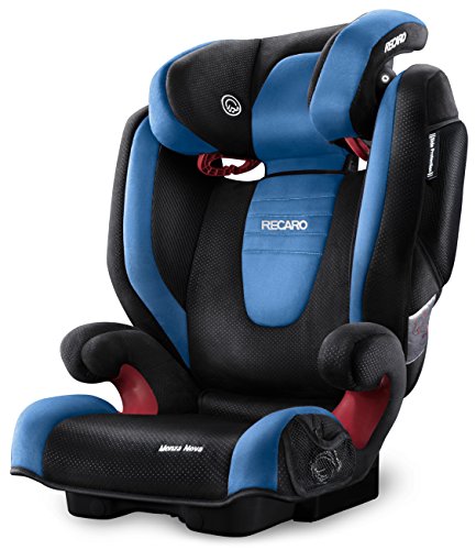 RECARO Monza Nova 2 (Saphir)