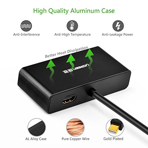 UGREEN 3 in 1 Mini DisplayPort Thunderbolt auf HDMI DVI und VGA Adapter Kabel Konverter für Apple Macbook, Macbook Pro, iMac, Macbook Air,Mac Mini,Microsoft Surface Pro 1 2 3 und Lenovo ThinkPad X1 Carbon - 3