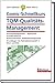 Comic-Schnellkurs TQM Qualitäts-Management: Prozessmanagement - Teamwork; Kunde/Lieferant; Kontinuierlicher Verbesserungsprozess; Grundlagen der Betriebswirtschaft in Wort und Bild by 