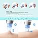 Prime Day Deal Blackhead Remover, Baseus Facial Pore Cleanser Electric Blackhead Vacuum Suction Removal No Bruising, Acne Extractor Tool Set, Comedo Microdermabrasion Exfoliating Machine for Women and Men