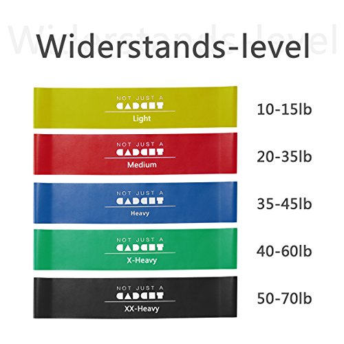 Fitnessbänder / Widerstandsbänder Aus 100% Naturlatex – Gymnastikbänder für Yoga, Pilates, Reha – 5 verschiedene Fitnessbänder in einem Set (Leicht, Mittel, Schwer, X-Schwer und XX-Schwer) – Not Just A Gadget - 3