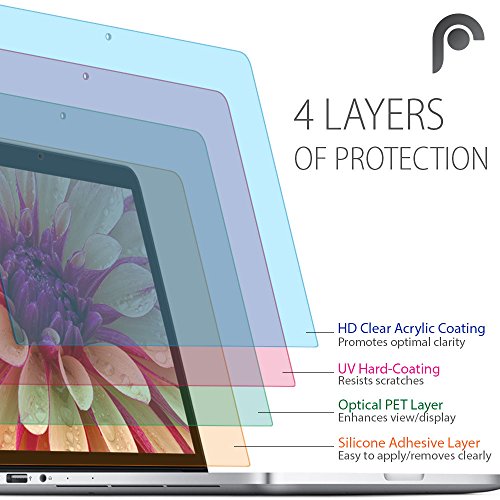 Fosmon Displayschutz Screen Protector für MacBook 12″ (2015 / 2016) [Japan 3H Hard Coating Film] – Klar – 3 Pack - 6