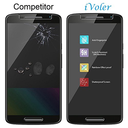  2 Unidades  Motorola Moto X Play Protector de Pantalla  iVoler  0 3mm Dureza 9H  Protector de Pantalla de Vidrio Templado Cristal Protector para Motorola Moto X Play -Dureza de Grado 9H  Espesor 0 30 mm  2 5D Round Edge- Ultra-trasparente   Anti-golpe   Ajuste Perfecto   No hay Burbujas - Garant  a Incondicional de 18 Meses