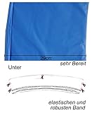 Trampolinzubehör Set für Trampolin 244cm – 6Stangen 305cm – 6Stangen 305cm – 8Stangen 366cm – 8Stangen beinhaltet: 180cm Höhe Ersatznetz Sicherheitsnetz Trampolinnetz + PVC – UV beständige Federabdeckung Randabdeckung (Blau/Grün/Pink) - 6