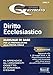 Diritto ecclesiastico. Manuale di base per la preparazione alla prova orale - AA.VV.