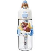 Vagonlife Diller 600ml Sevimli Hayvanlar S&uuml;sl&uuml; Pipetli/Pipetsiz El Askılı Tritan &Ccedil;ocuk Matarası (Mavi K&ouml;p&uuml;ş)