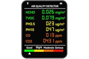 QOXEZY Co2 Monitor, Air Quality Monitor,6 In 1 Air Quality Monitor, Multifunctional Indoor Pm2.5 Pm10 Co2 Air Pollution Detector, Carbon Dioxide Level Controller for Office, Home, School, Car