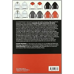 Creación de una colección de moda