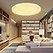 Produktbild VINGO®16W LED Deckenleuchte Warmweiß Starlight Effekt Schön Rund Korridor Deckenlampe Wand-Deckenleuchte Badezimmer geeignet