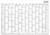 Jahresplaner XL - 14 Monate 2019 - Wandkalender / Plakatkalender (99 x 69) - Jahresübersicht - Ferienübersicht - Arbeitstagezählung by