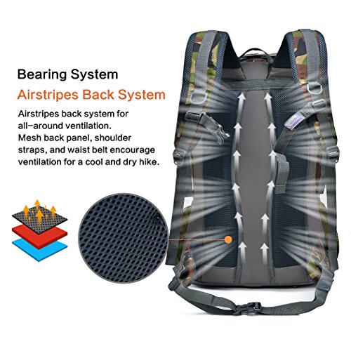 Mountaintop Trekkingrucksack 40L - 9