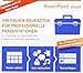 Produktbild PowerPoint aktuell - Ihr Folien-Baukasten für professionelle Präsentationen, CD-ROM In 3 Schritten zu übersichtlichen Folien mit treffenden Bildmotiven. Inkl. 170 Icons zur individuellen Gestaltung