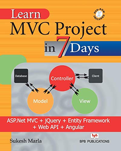 Learn MVC in 7 Days: In 7 days (English Edition)