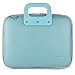 Produktbild SumacLife Schutzhülle Cady Messenger Tasche für 11 bis 30,5 cm Geräte. (blau)