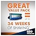 Gillette Fusion Pro Glide Flex Ball Razor including 9 Blades