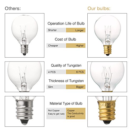 Sunix® 7,62m Globe Schnur Lichter, Globe String Licht mit 25 G40 Lampen, Innen- und Außen Deko Glühbirne warmweiß für Weihnachten, Hochzeit, Party, Garten, Haus, Innen, Außen - 8
