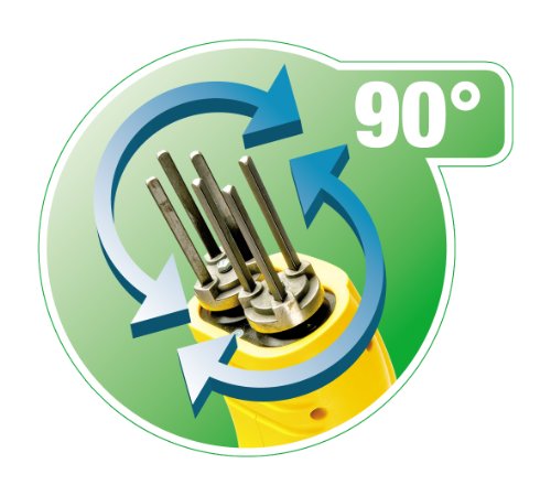 Gloria Bodenkrümler Gardenboy 400W - 4